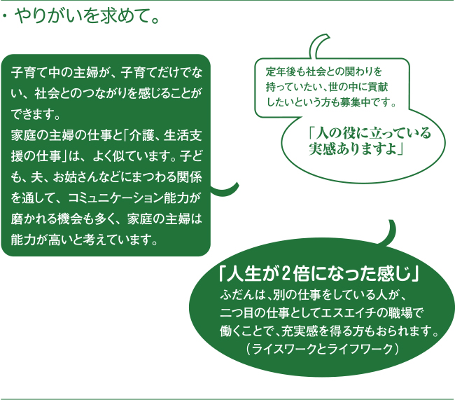 やりがいを求めて